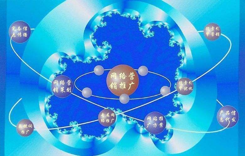 金州新媒体运营企业需要掌握的网络推广技巧有哪些